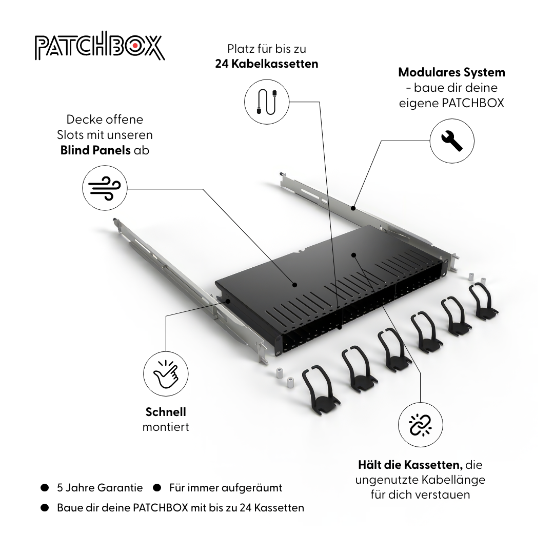 PATCHBOX Plus+ Frame – PATCHBOX USA | Synergy Micro Solutions
