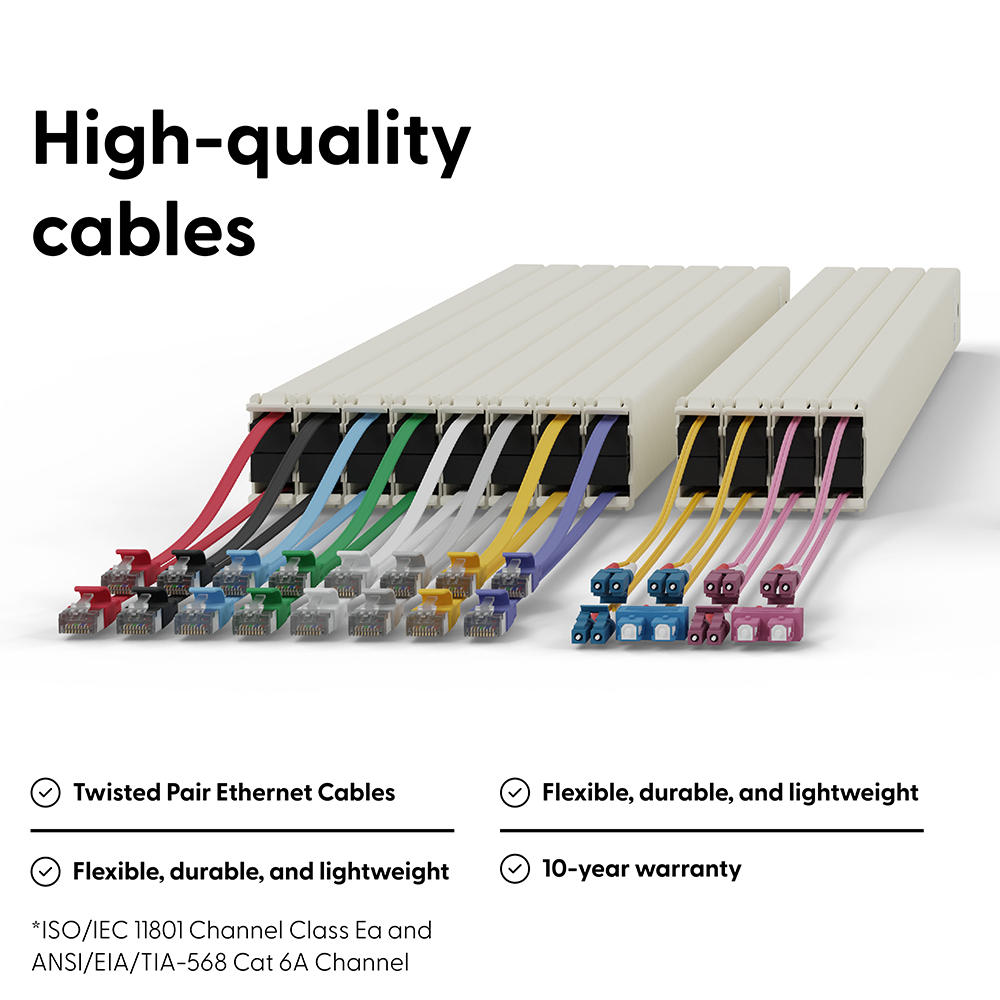 30ru Core Rack patchbox.one / 30RU / Cat.6a – PATCHBOX USA | Synergy Micro Solutions